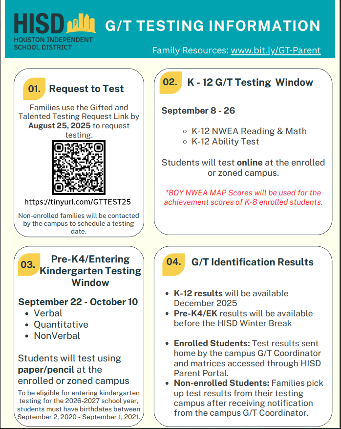 Information graphic from HISD about Gifted and Talented (G/T) testing, including dates and requirements.