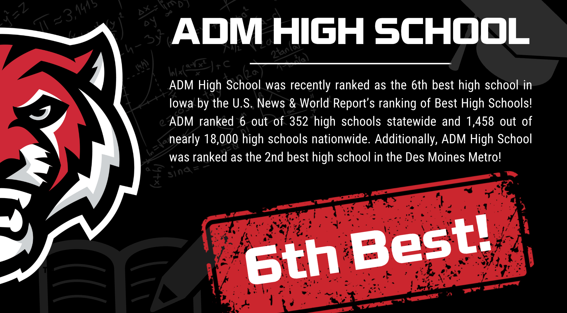 ADM High School graphic with school logo and ranking information.