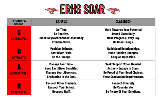 A poster titled 'ERHS SOAR' lists positive behaviors for campus and classroom.