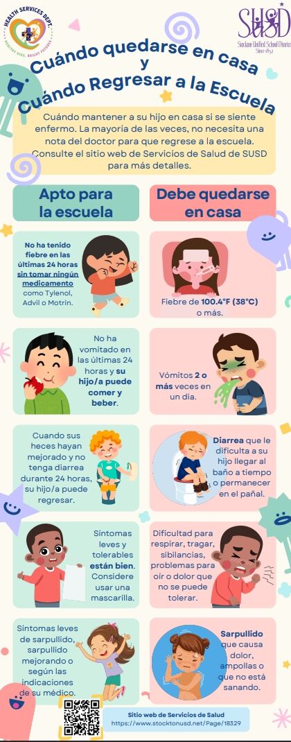Infographic in Spanish about when children should stay home from school and when they can return.