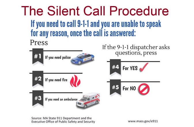 911 Silent Call Procedure