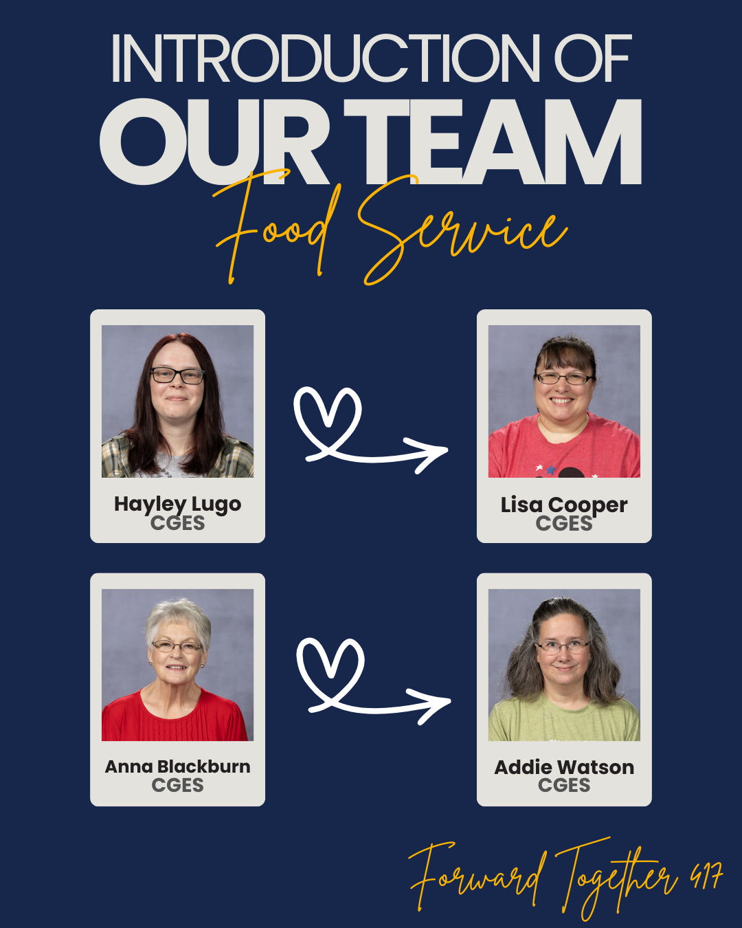 Introduction of the Food Service team, featuring four staff members.