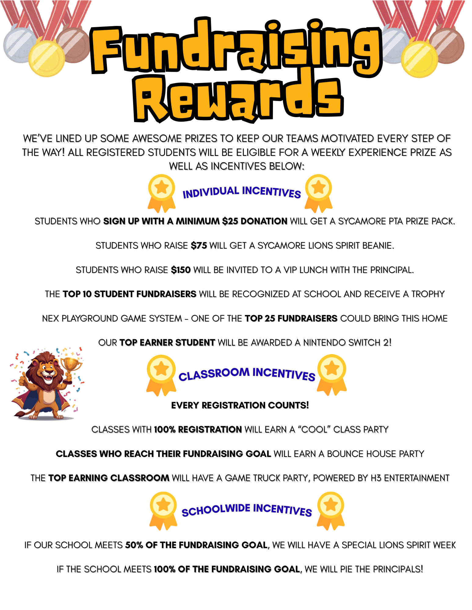A fundraising rewards poster with text and graphics promoting incentives.