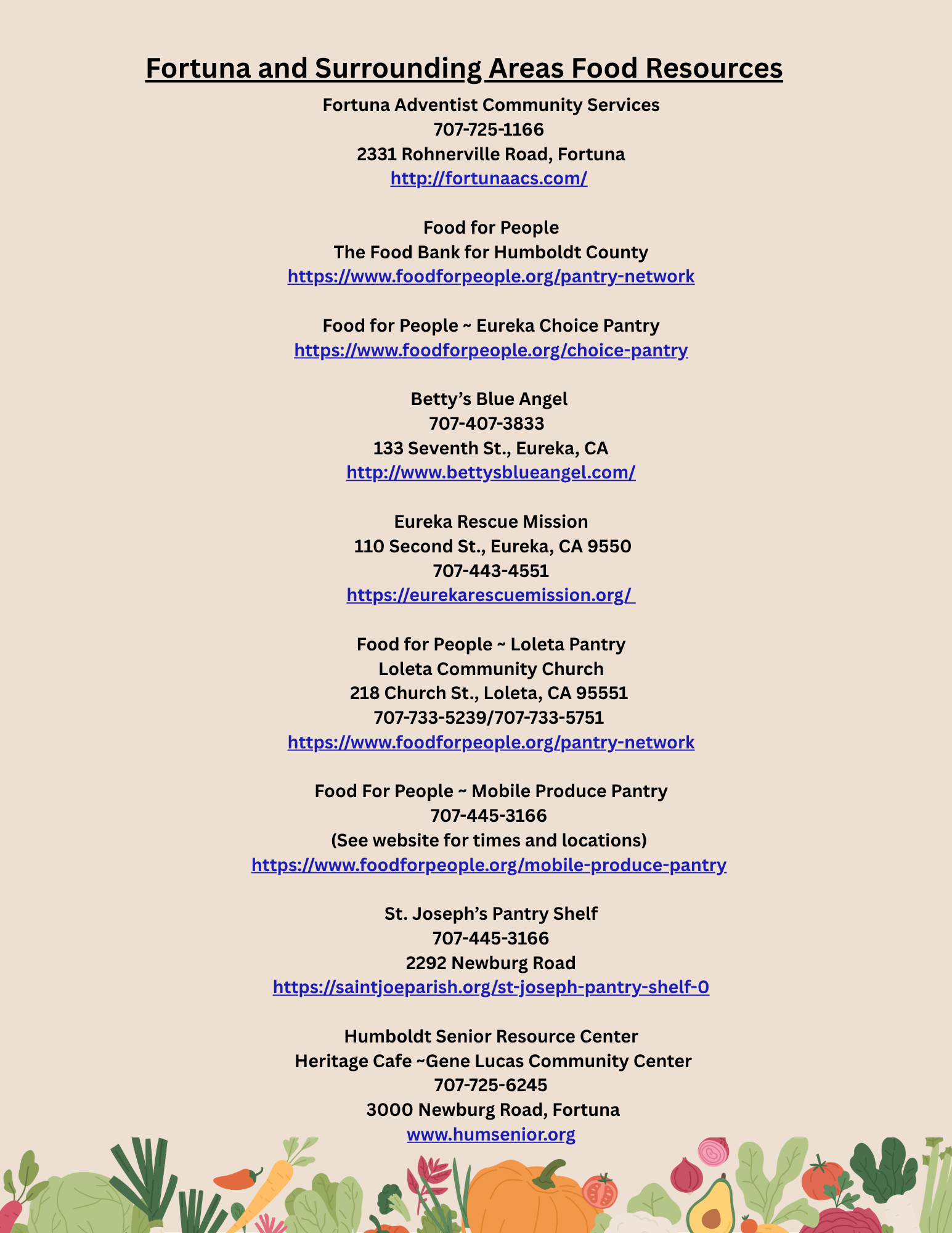 A list of food resources in the Fortuna and surrounding areas, with contact information.