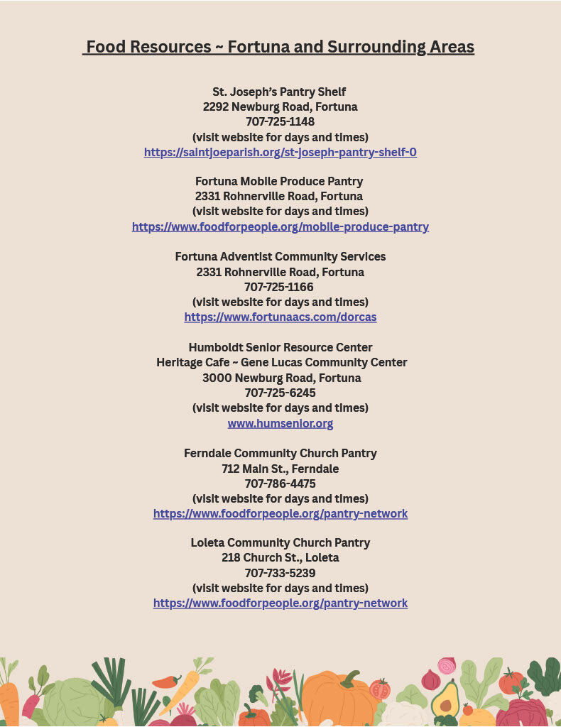 A list of food resources in the Fortuna and surrounding areas, with addresses and contact information.