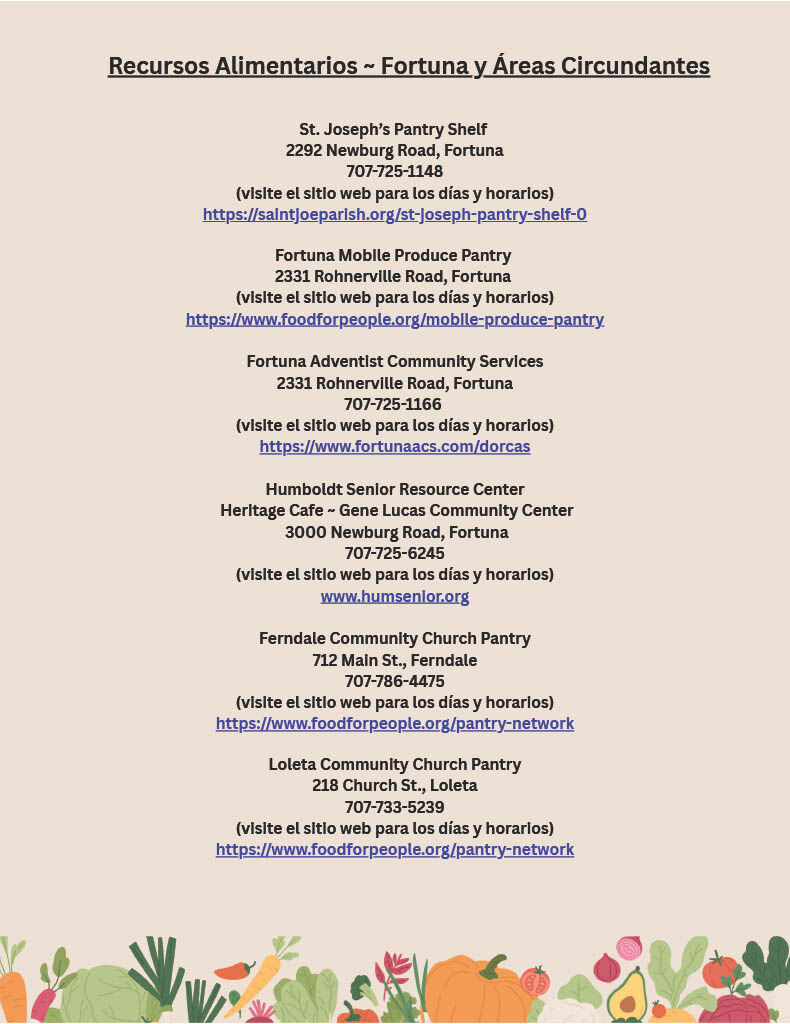 A flyer lists food resources in Fortuna and surrounding areas.