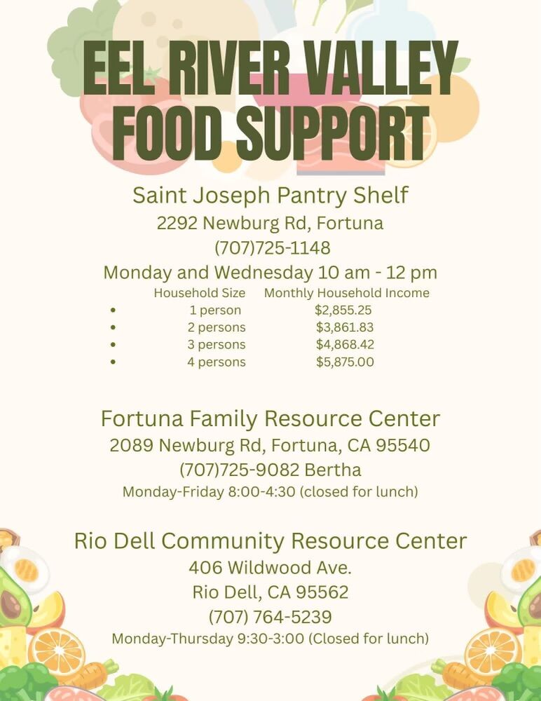 Flyer for Eel River Valley Food Support, listing locations, hours, and income guidelines.