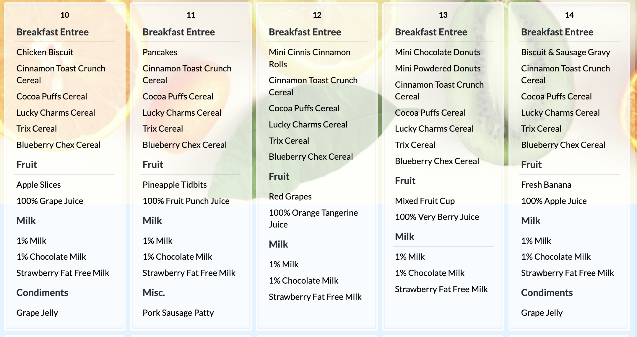 Breakfast Menu