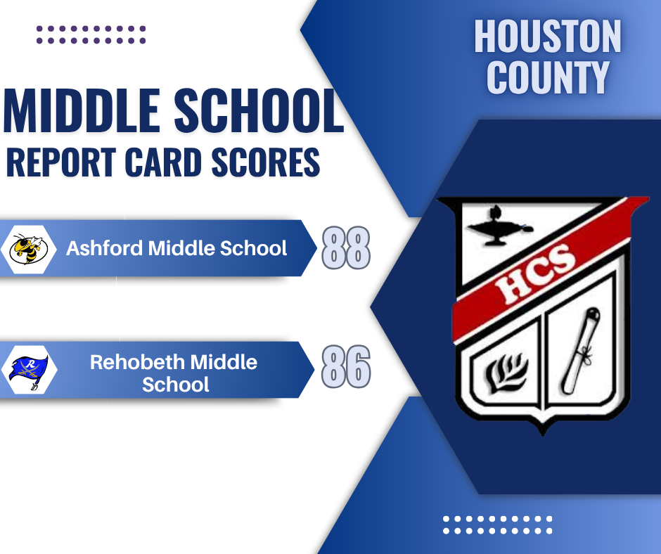 Report card scores for middle schools in Houston County are displayed.