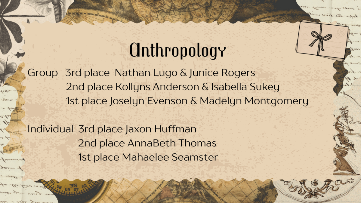 An announcement lists Anthropology competition winners, with names and rankings.