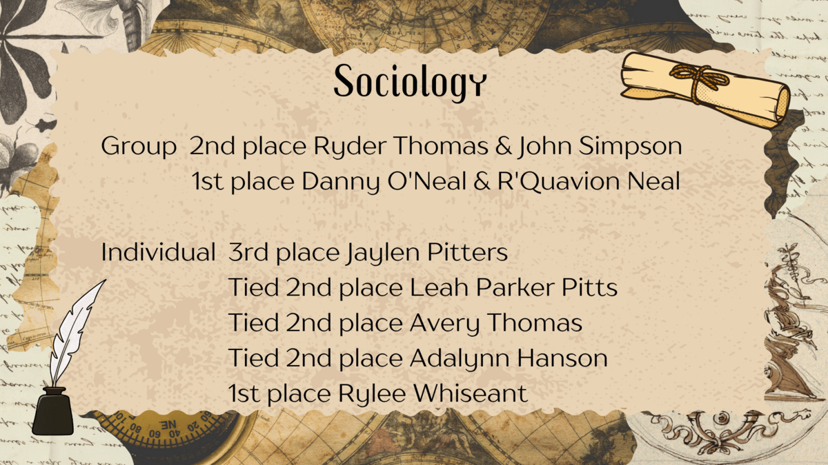 A decorative announcement lists Sociology competition winners.