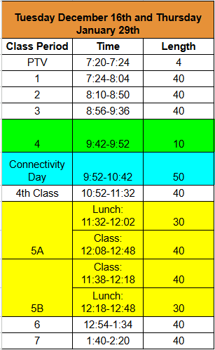 A detailed schedule outlines class periods, times, and lengths for a school day.