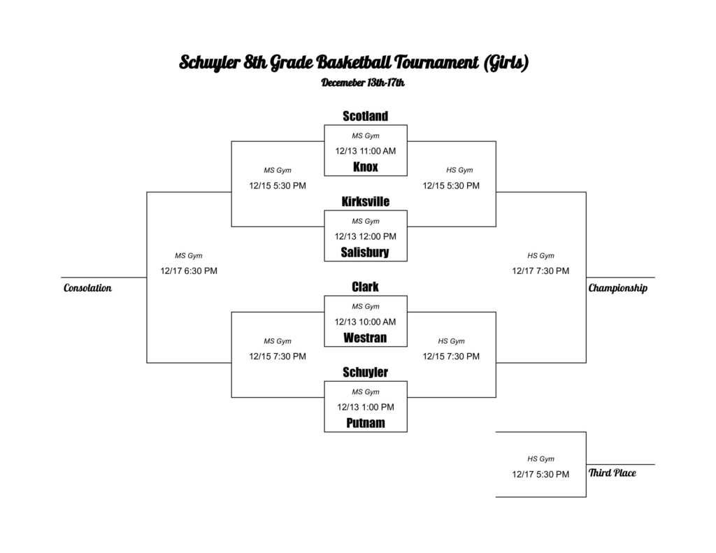 schuyler county 8th grade girls tournament bracket