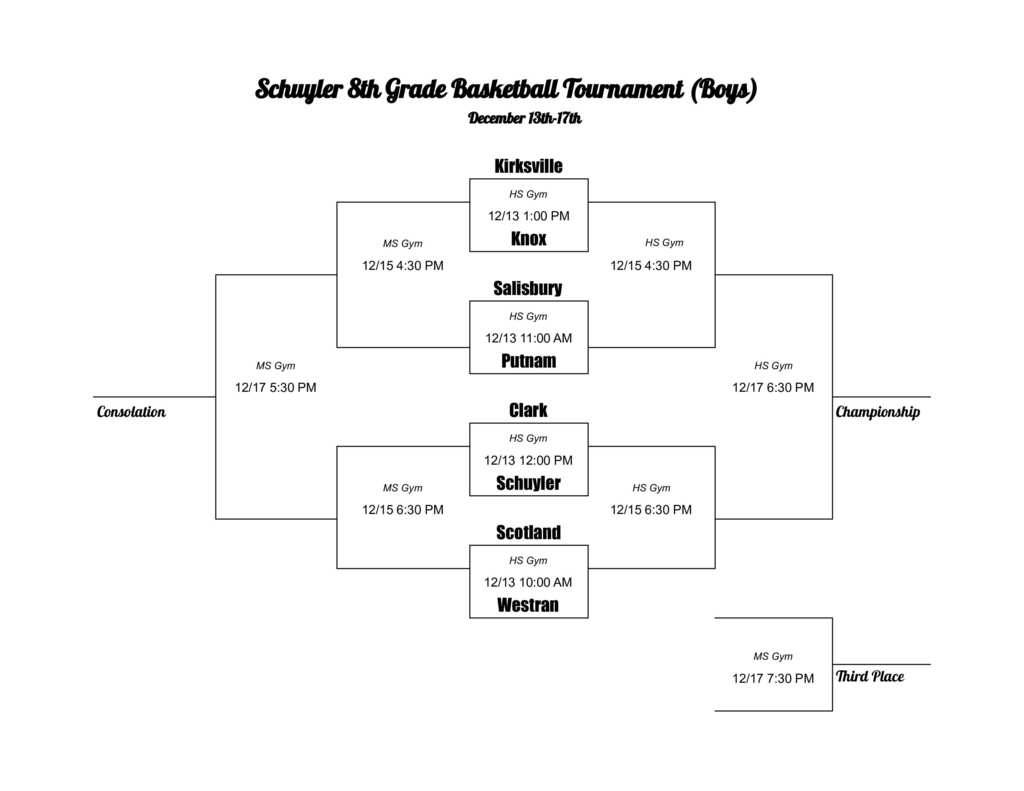 schuyler county 8th grade tournament for boys