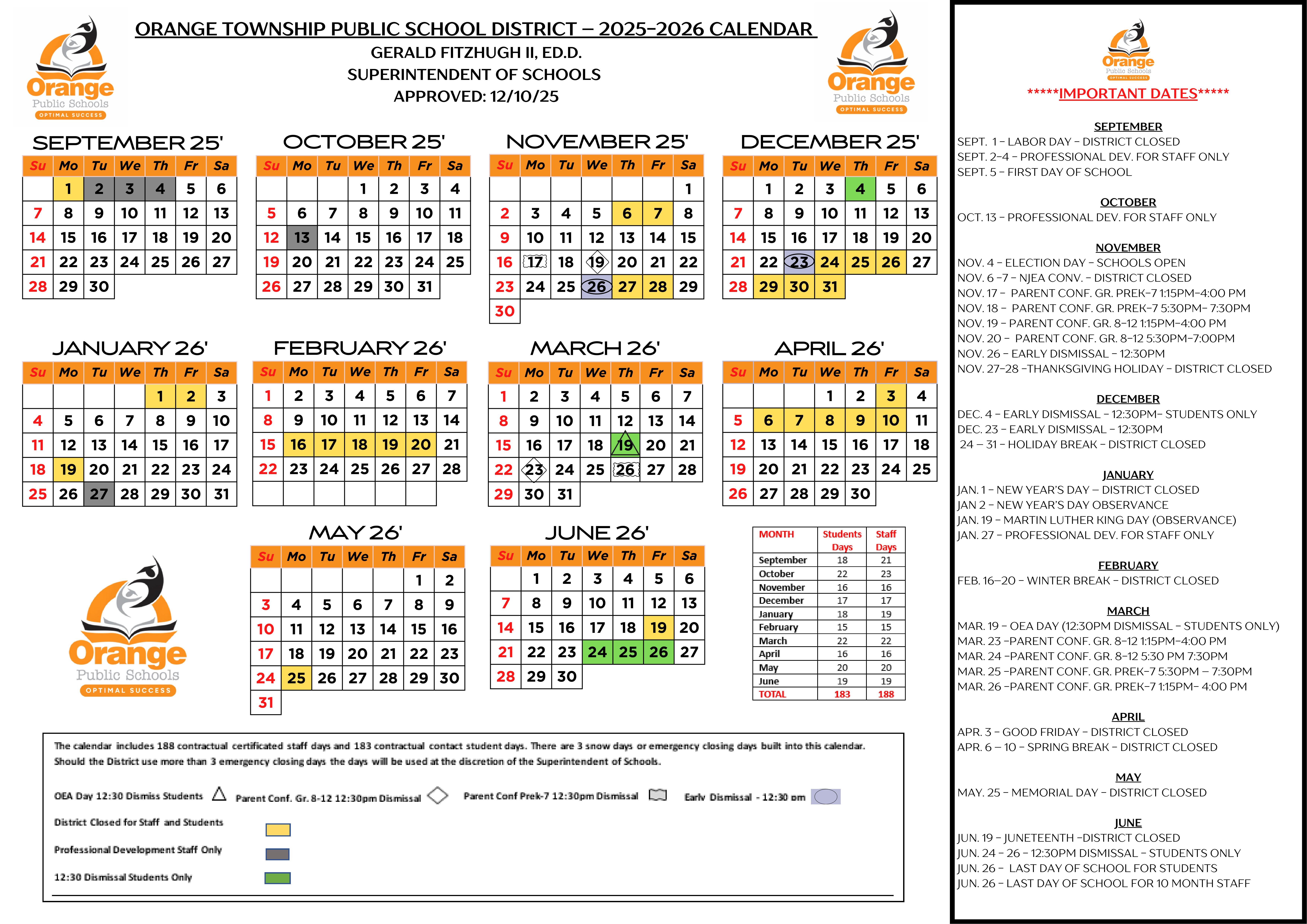 Forest Street Community School -