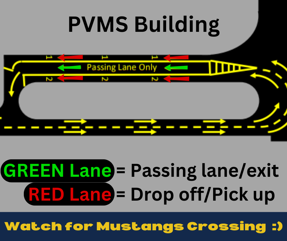 Diagram of PVMS Building traffic flow with green and red lanes indicated.
