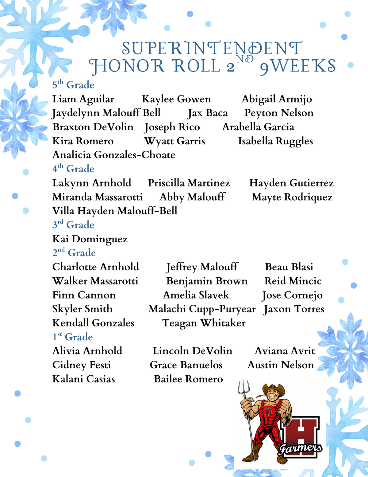 Superintendent's Honor Roll for the 2nd 9 Weeks, listing students by grade level.