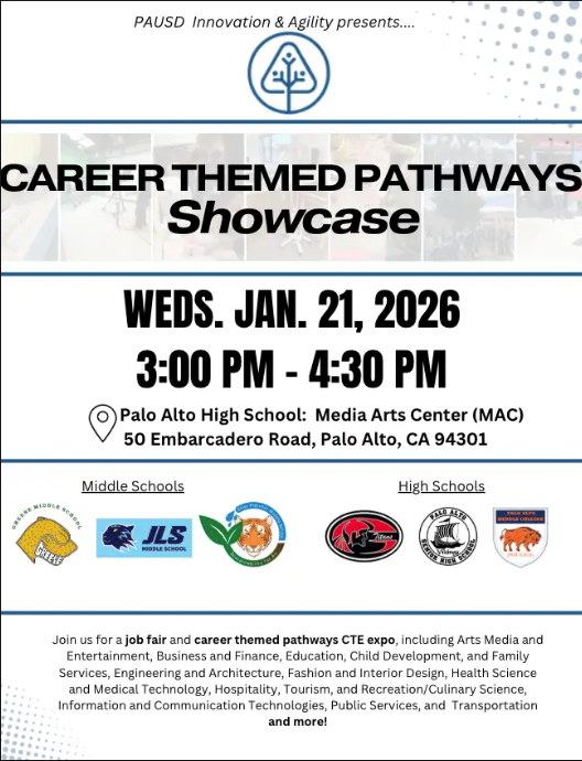 Poster for the PAUSD Career Themed Pathways Showcase on Wednesday, January 21, 2026, from 3:00 PM to 4:30 PM at Palo Alto High School.