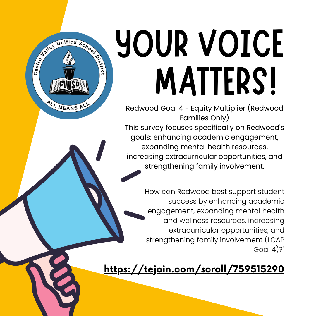 Graphic with text 'YOUR VOICE MATTERS!' and a megaphone, promoting a survey for Redwood Families.