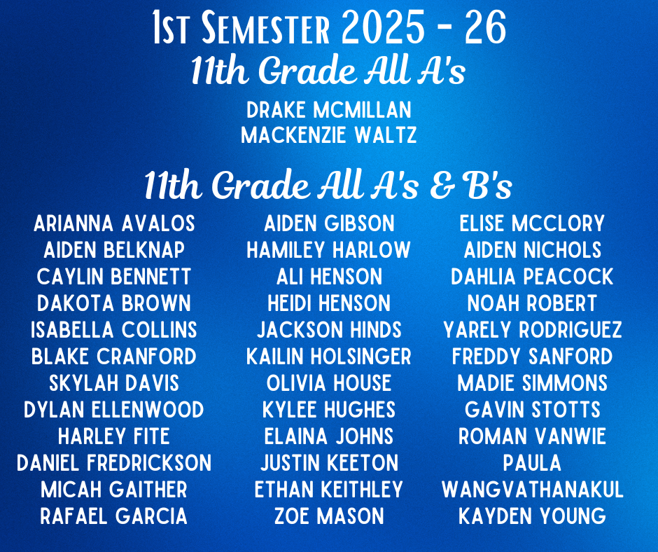 List of 11th Grade students achieving All A's and All A's & B's for the 1st Semester of 2025-26.