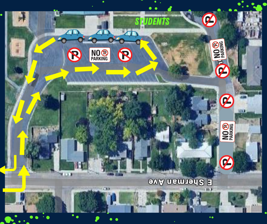Aerial view of a street with yellow arrows indicating traffic flow and 'No Parking' signs.