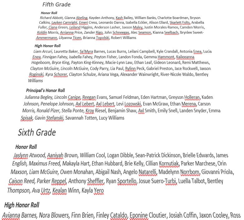 A list of students' names is displayed under the headings 'Fifth Grade' and 'Sixth Grade', categorized by Honor Roll status.