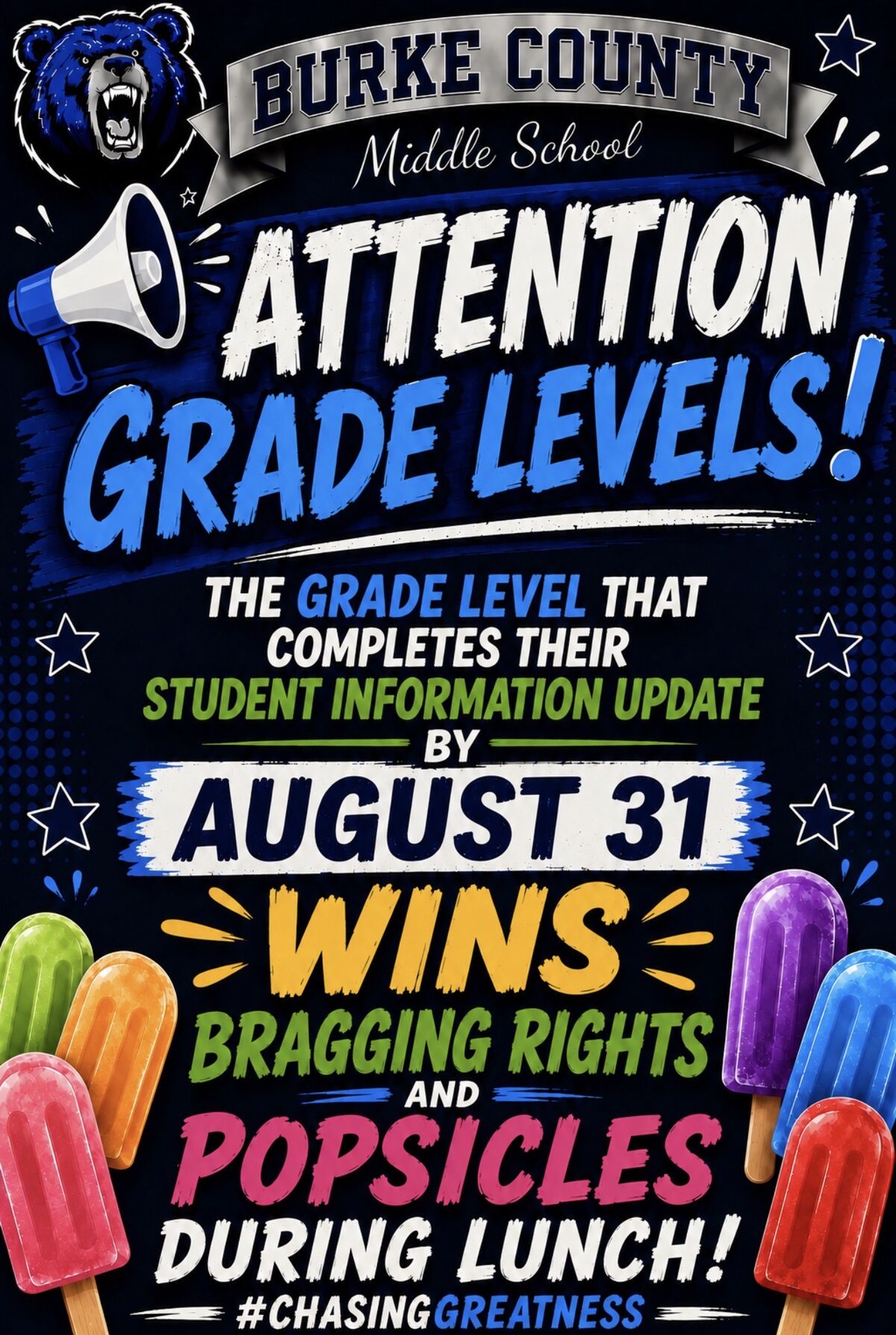 Grade Level Student Information Update Challenge!!!!