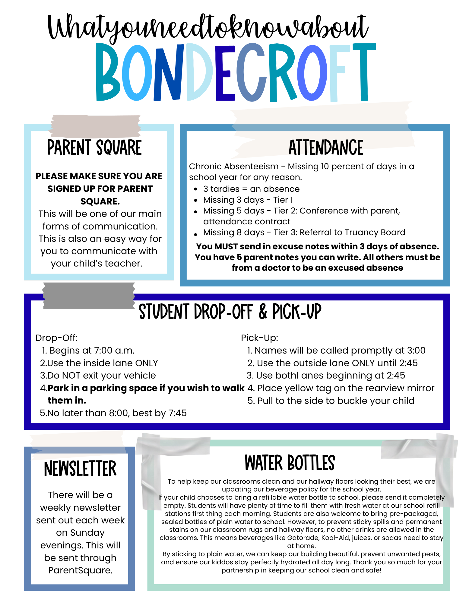 alt_text Parent information sheet