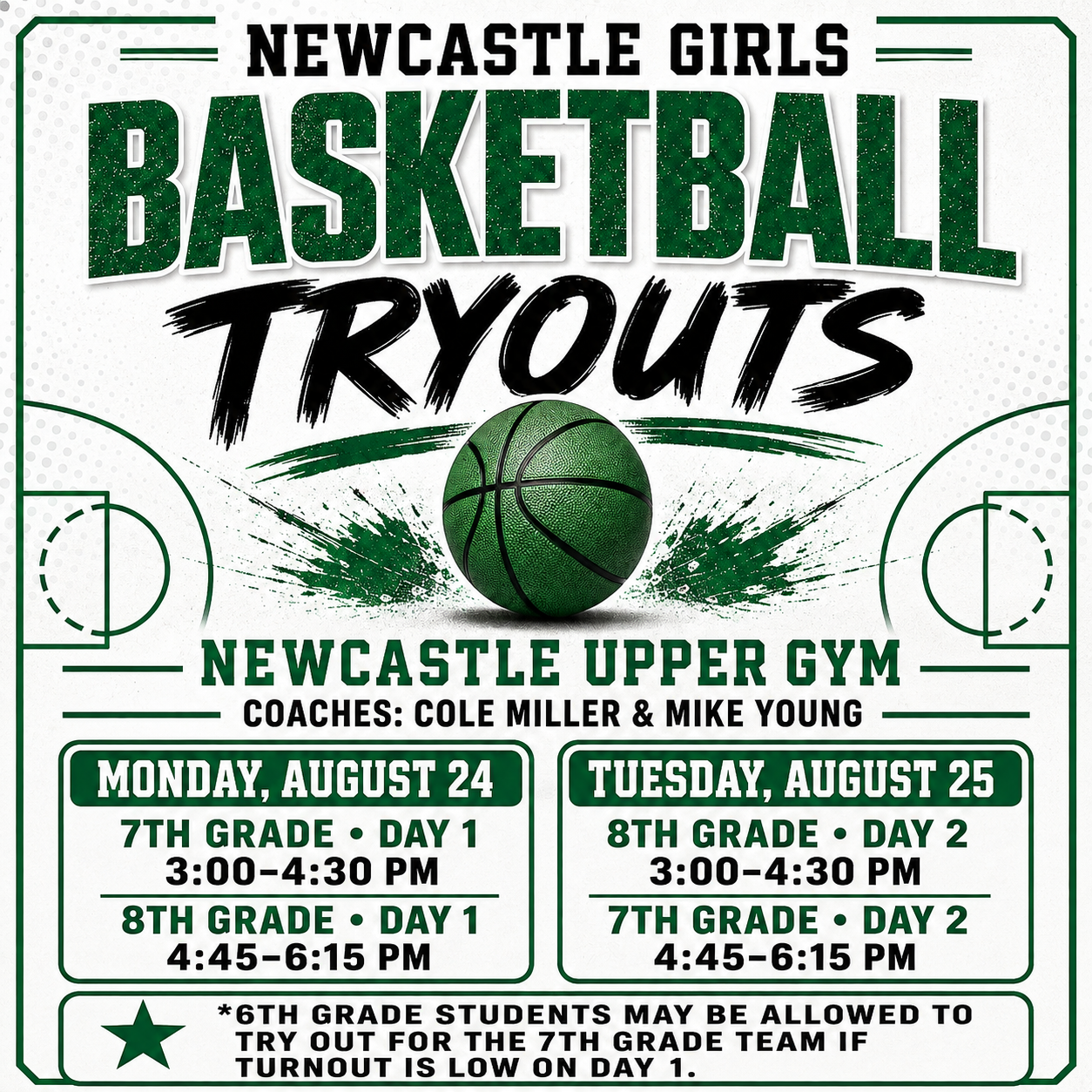 Poster announcing Newcastle Girls Basketball Tryouts with dates and times.