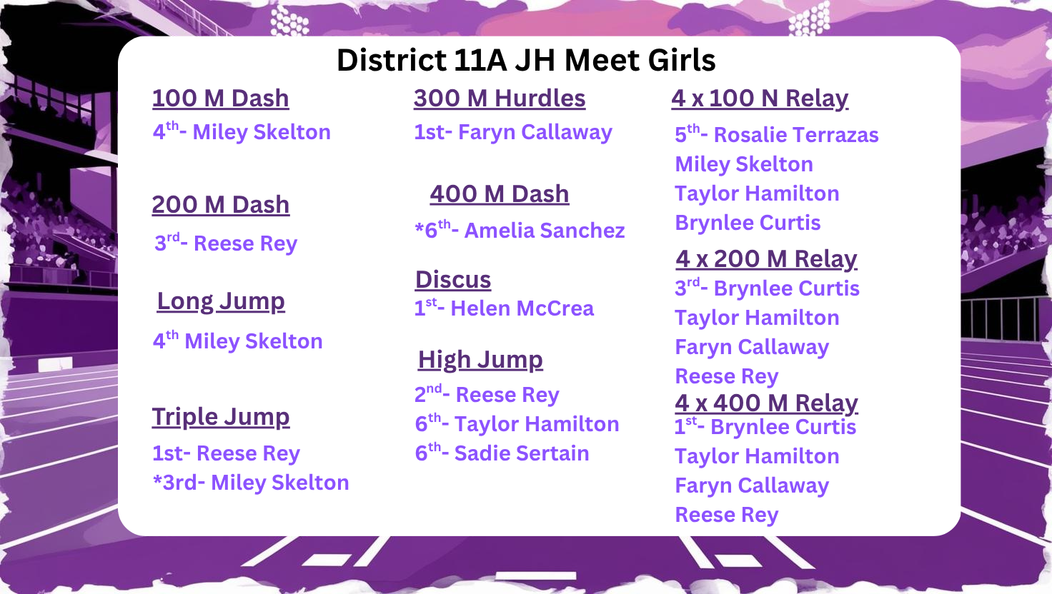 Updated girls meet