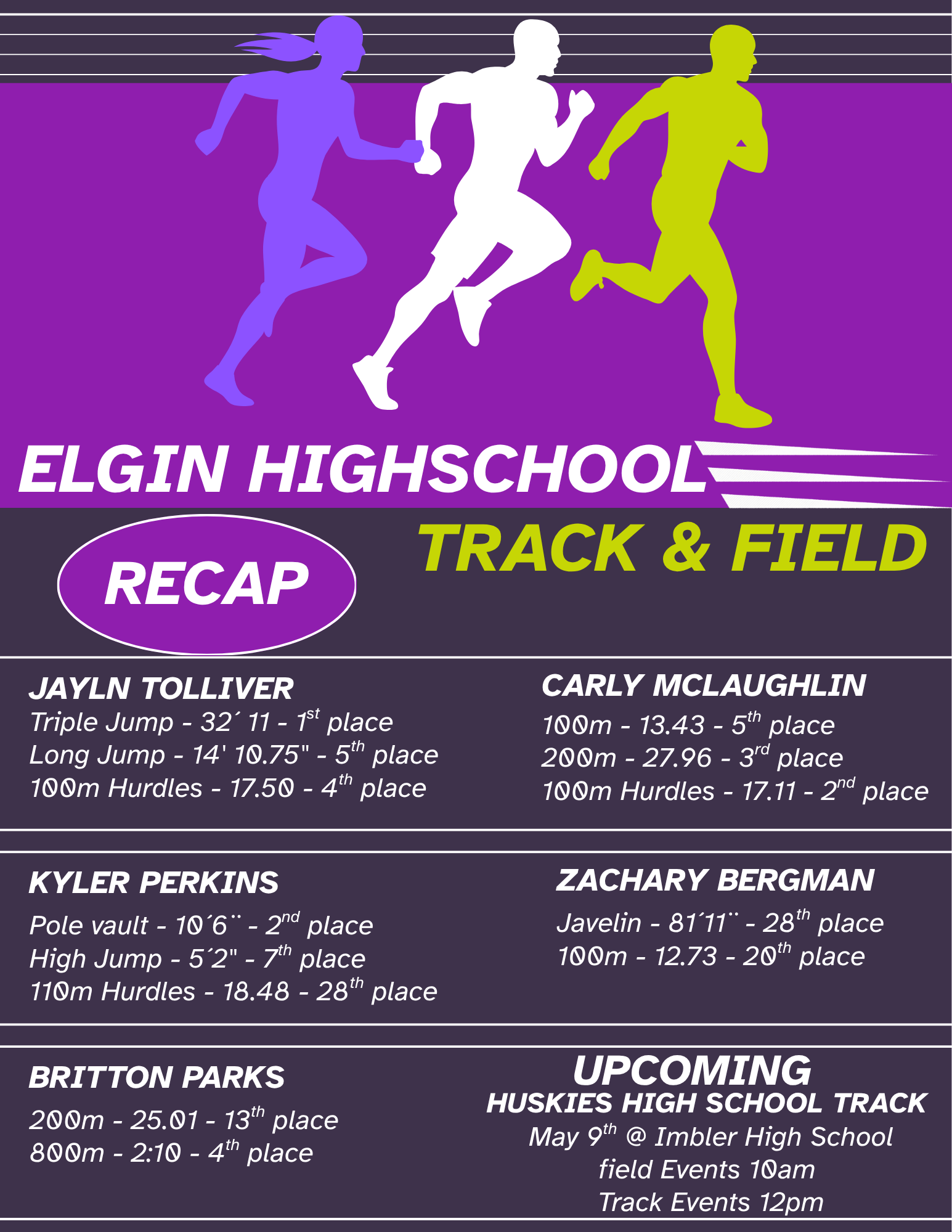 Sports Updates