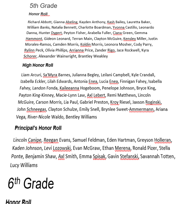 Jarvis Third Quarter Honor Roll