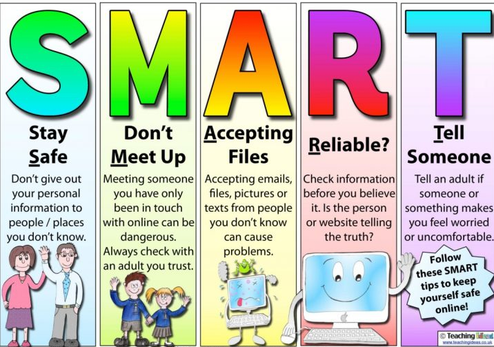 A colorful poster titled 'SMART' provides online safety tips for children, with sections on Stay Safe, Don't Meet Up, Accepting Files, Reliable?, and Tell Someone.