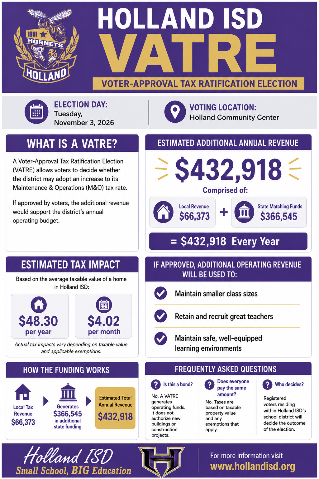 VATRE Informational Flyer