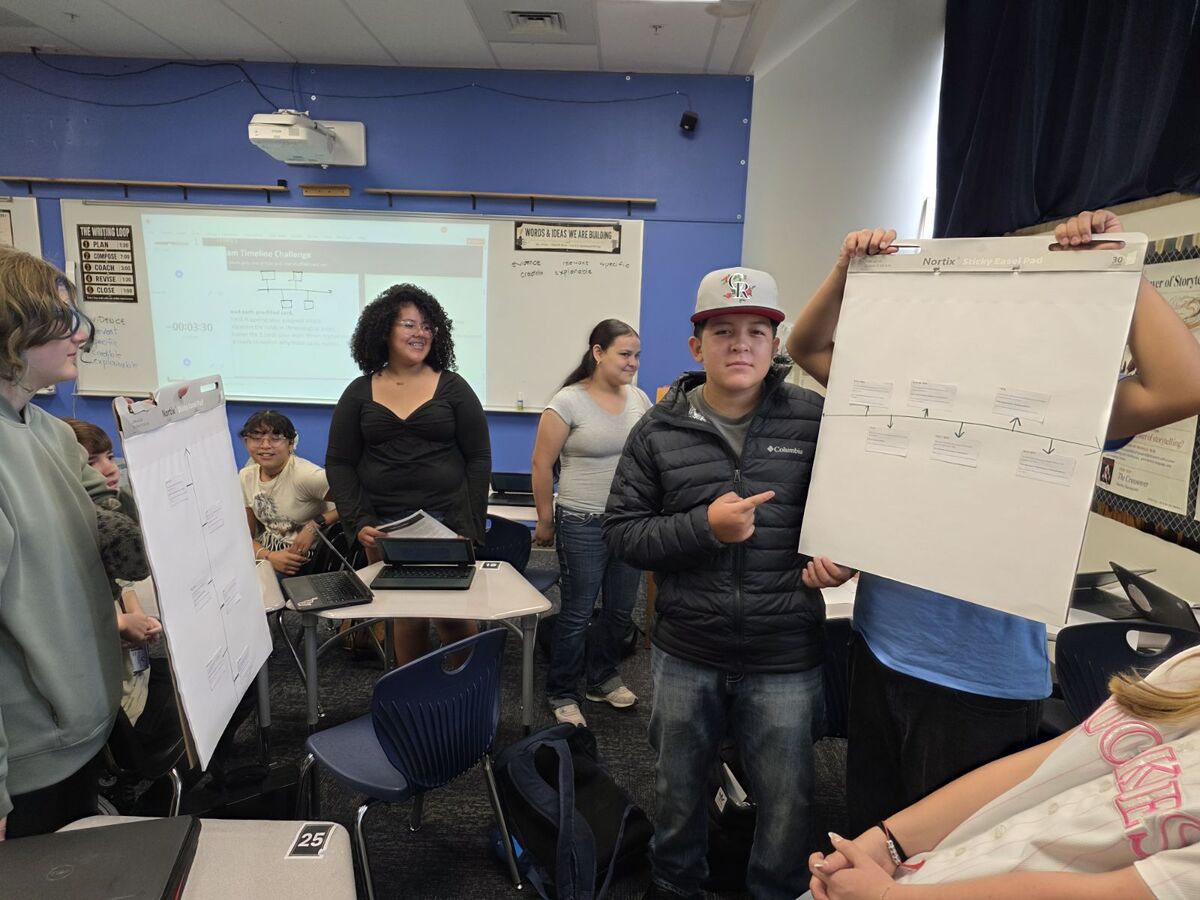 Students in a classroom present a timeline chart, with a projector displaying a 'Timeline Challenge' on the screen.