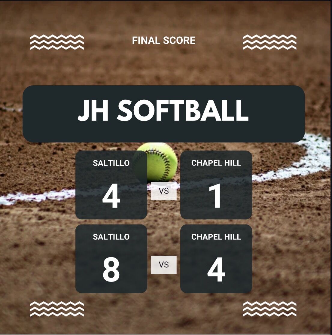 JH Softball