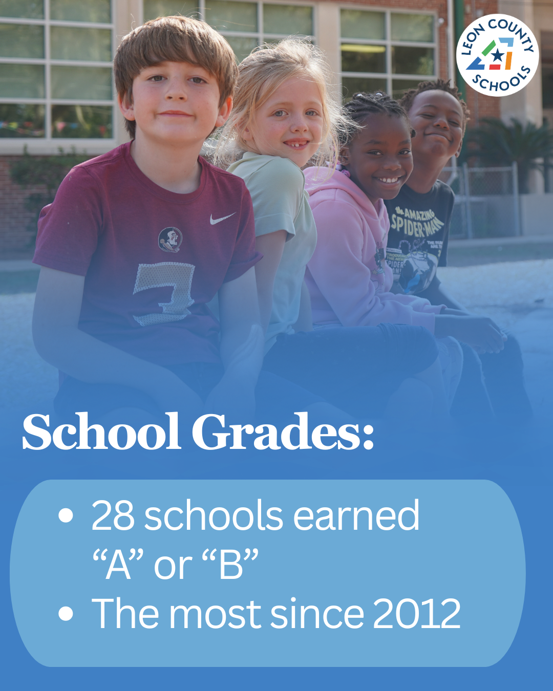 School Board to Highlight Historic Academic Gains Tonight