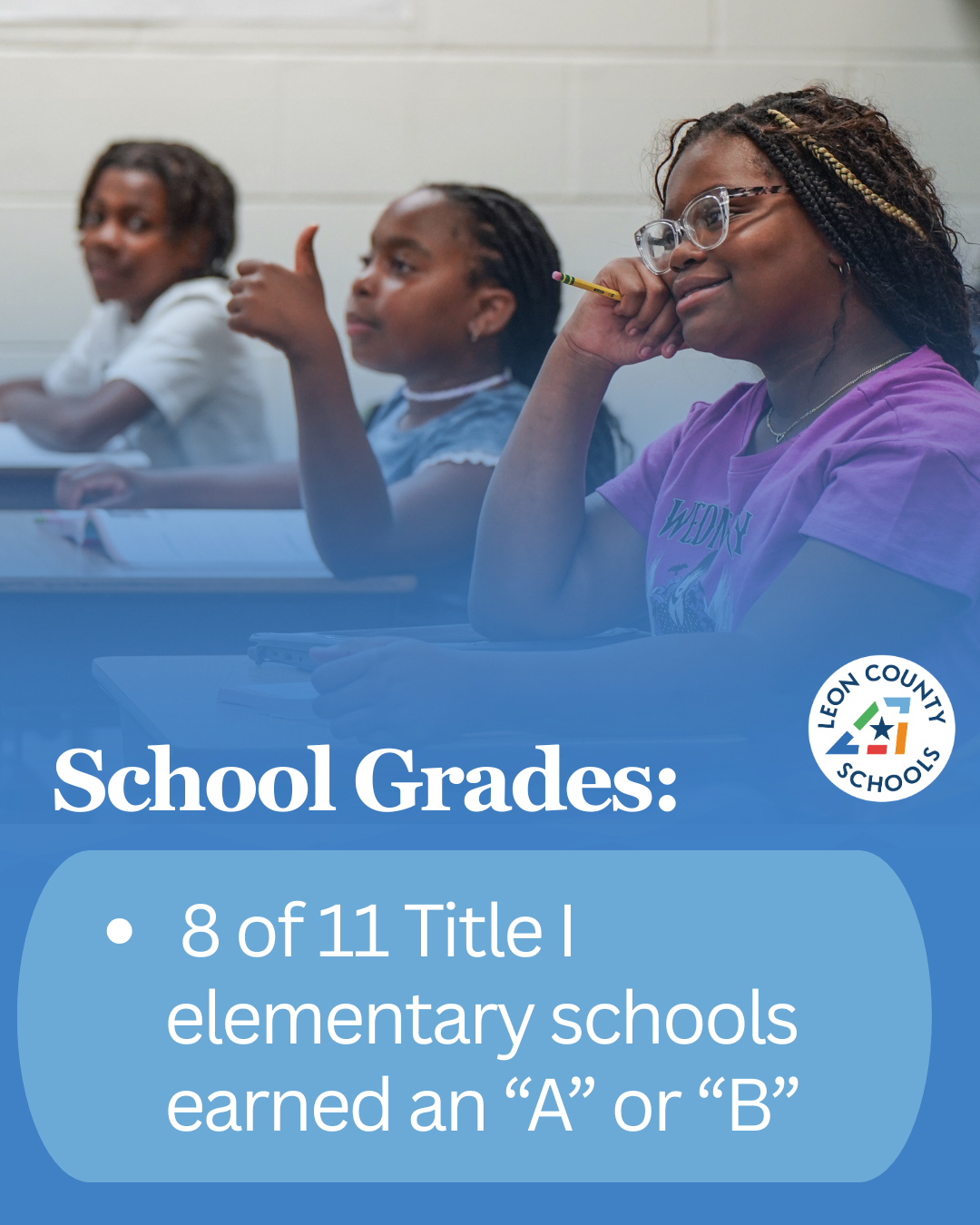 Students in a classroom setting, with text overlay about school grades.