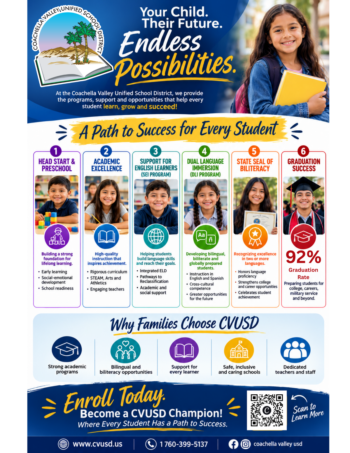 ✨🎓 A Pathway to Success for Every CVUSD Champion ✨🎓