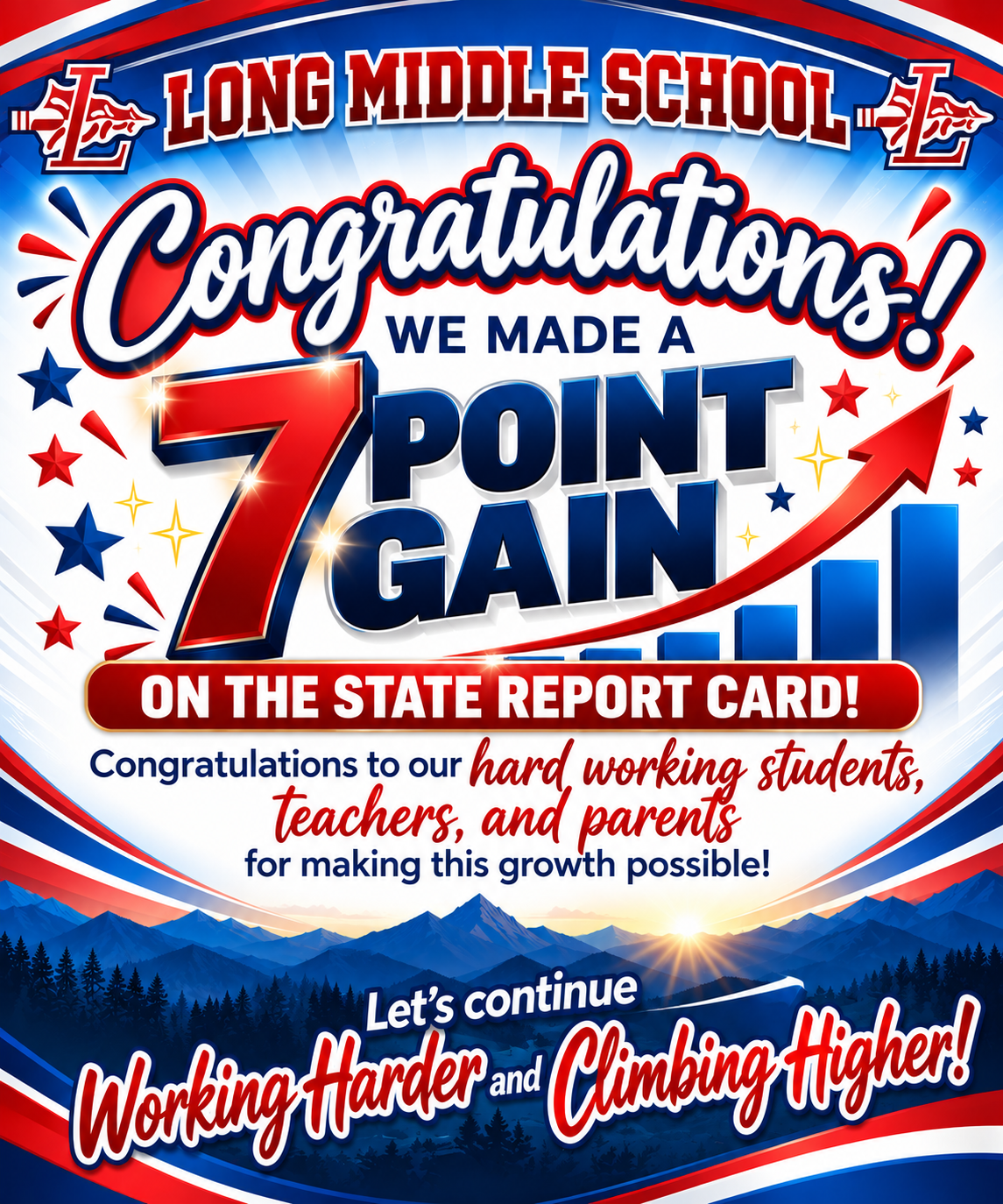 School Report card