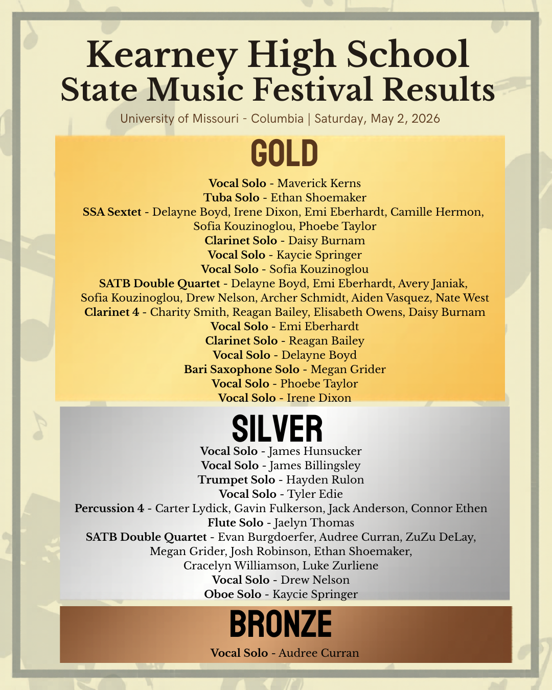 KHS Musicians Hit All the Right Notes at 2026 State Festival