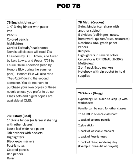 A document titled 'POD 7B' lists school supply requirements for English, History, Math, and Science classes.