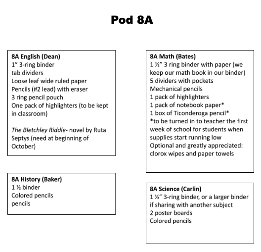 A document titled 'Pod 8A' lists school supply requirements for English, Math, History, and Science classes.