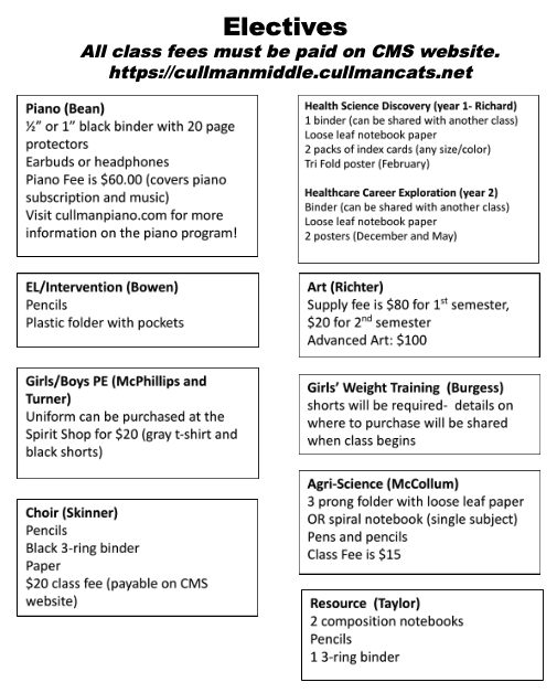 A document titled 'Electives' lists required materials and fees for various school courses.