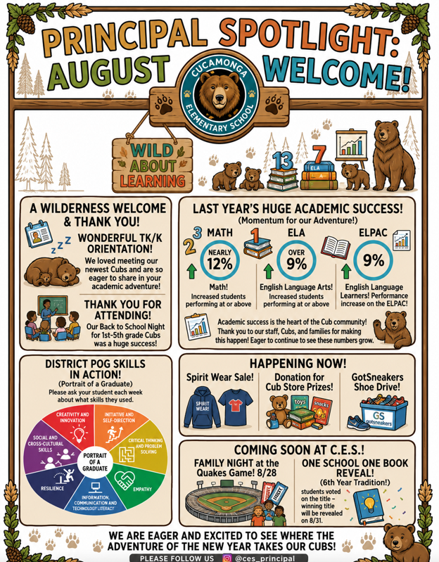 Superintendent's Weekly Newsletter  - Welcome Back!