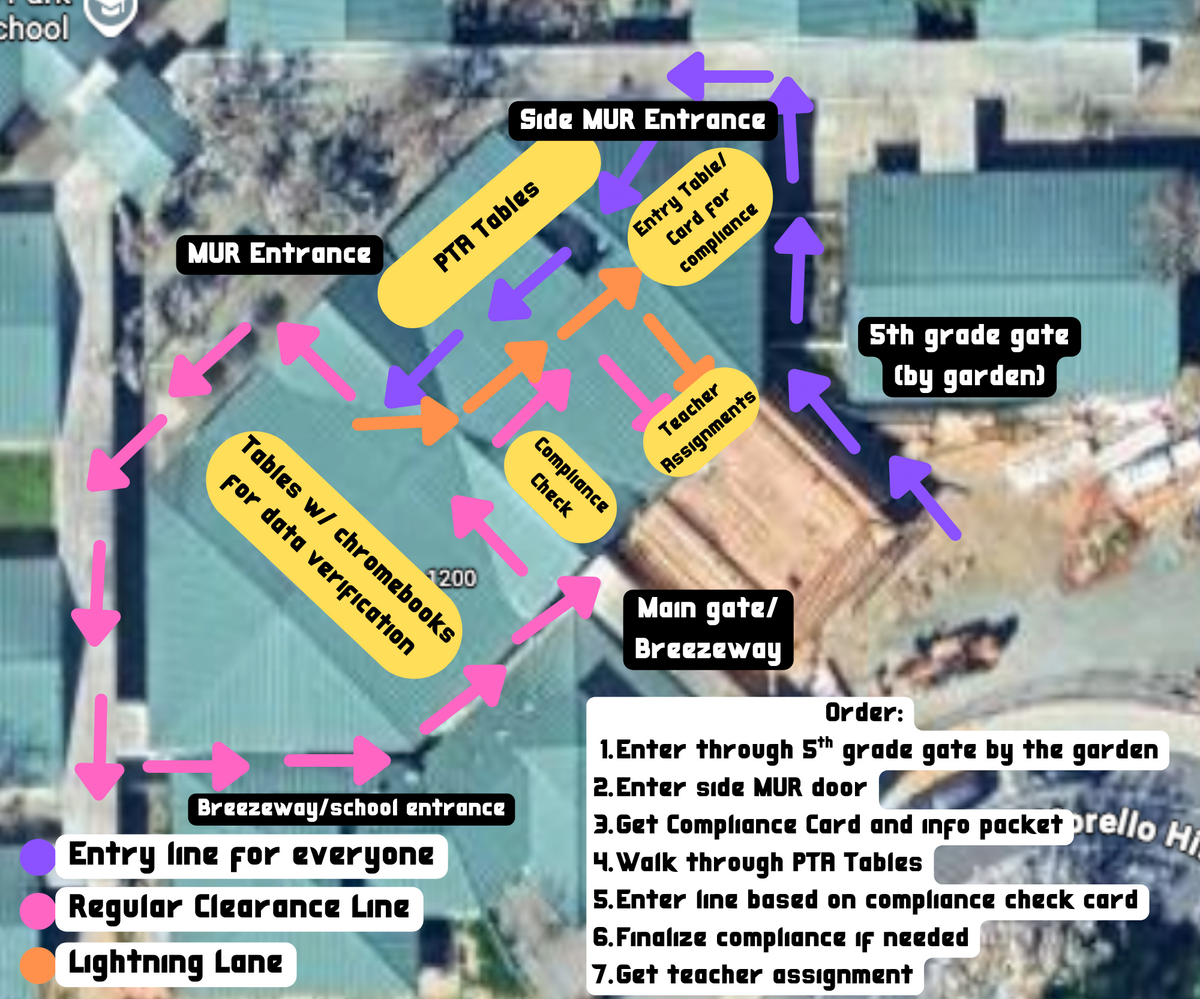check in day map