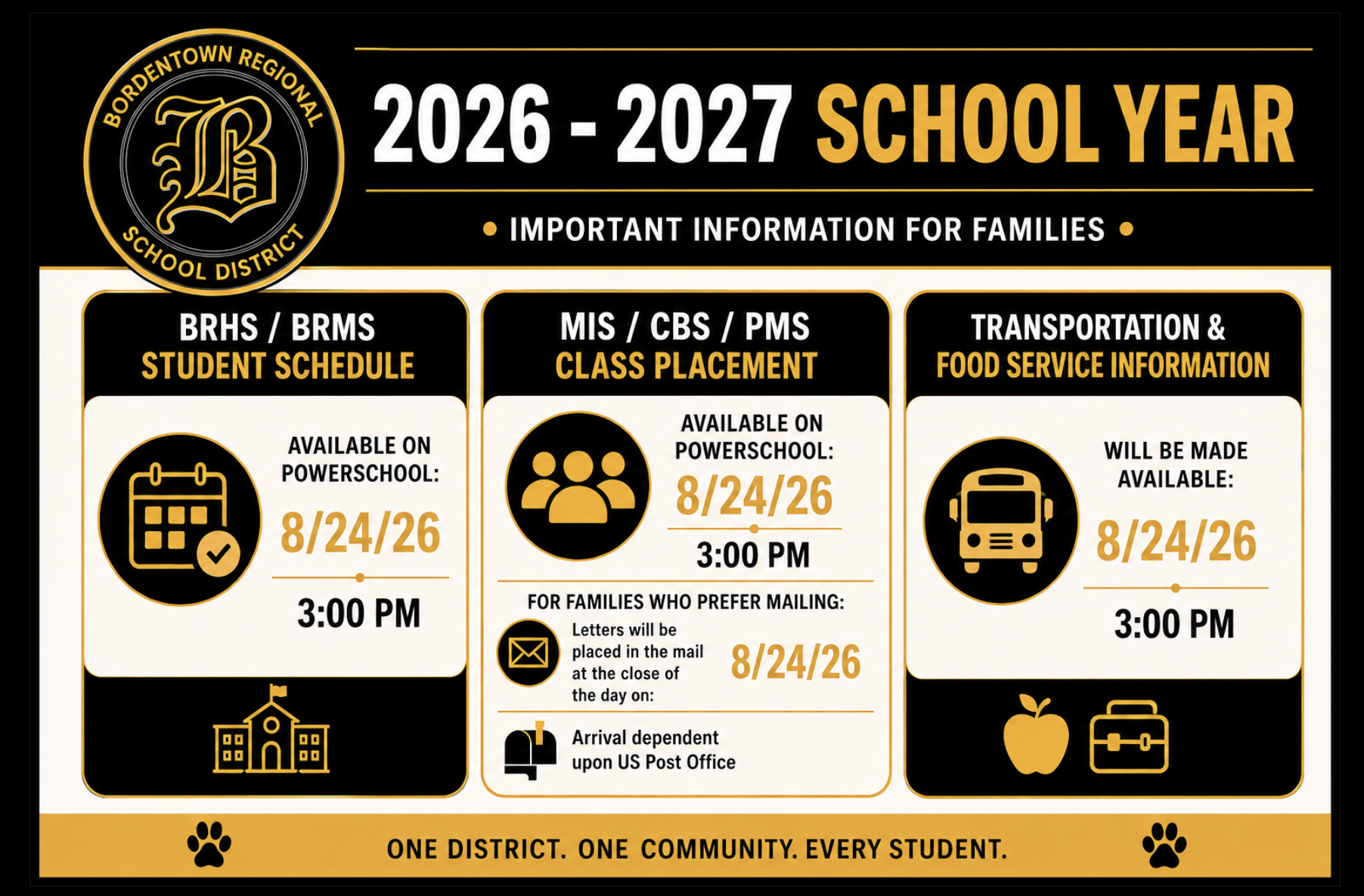 2026 - 2027 Opening Information Release Update