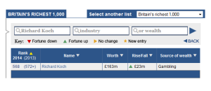 Britains Richest 1K Britains Richest 1K
