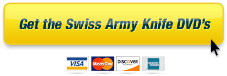 Swiss Army Knife Videos | Perry Marshall Swiss Army Knife Videos | Perry Marshall