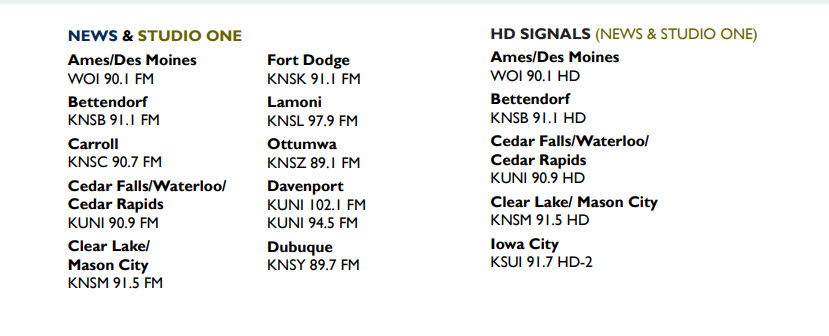image of iowa public radio stations and frequencies also available at WOI 90.1 FM | KNSC 90.7 FM | KNSK 91.1 FM | KNSL 97.9 FM
KNSB 91.1 FM | KUNI 90.9 FM | KNSM 91.5 FM | KUNI 102.1 FM | KUNI 94.5 FM | KNSY 89.7 FM | KNSZ 89.1 FM
